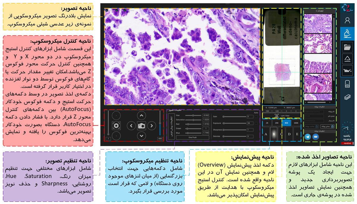میکروسکوپی دیجیتال