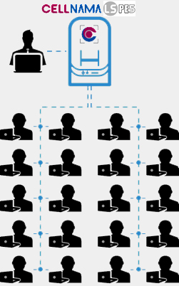 آموزش علوم میکروسکوپی